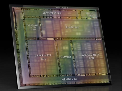 数据处理与存储服务 数字时代的基石与引擎