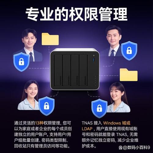 数据传输,满足办公和家庭的各种存储需求,非常适合大文件处理和多用户